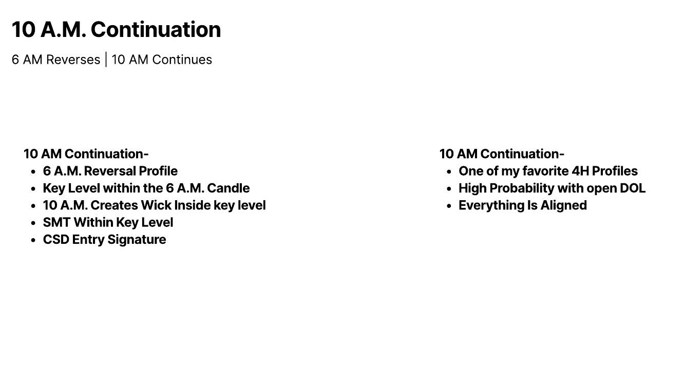 Slide 2: 10 A.M. Continuation