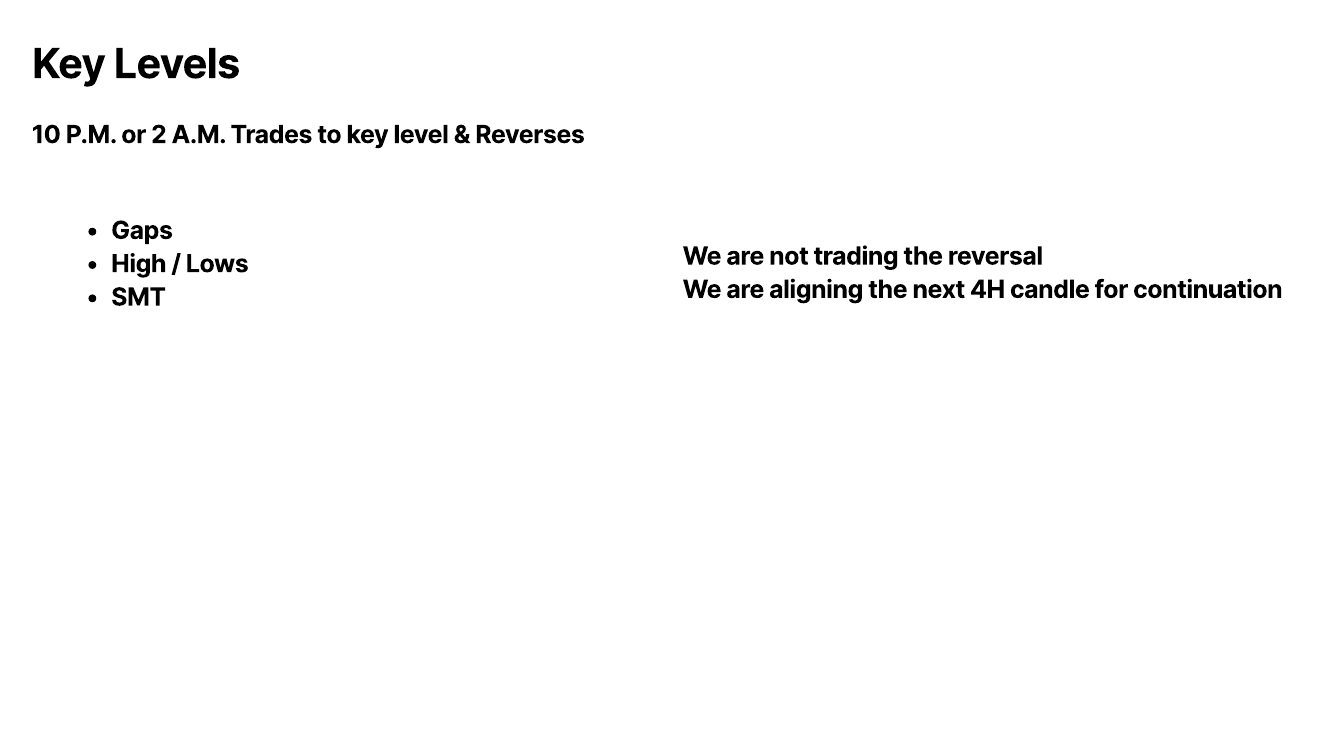 Slide 3: Key Levels
