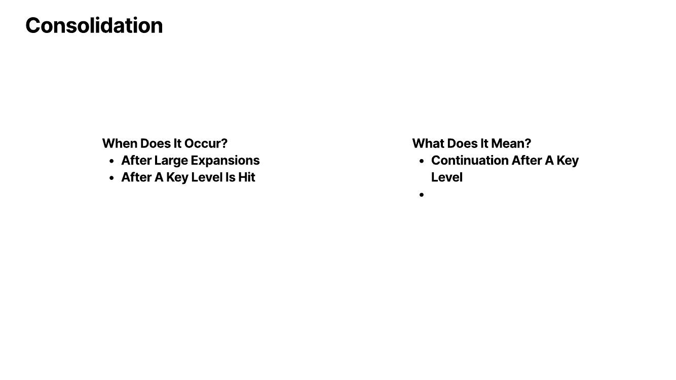 Slide 2: Consolidation