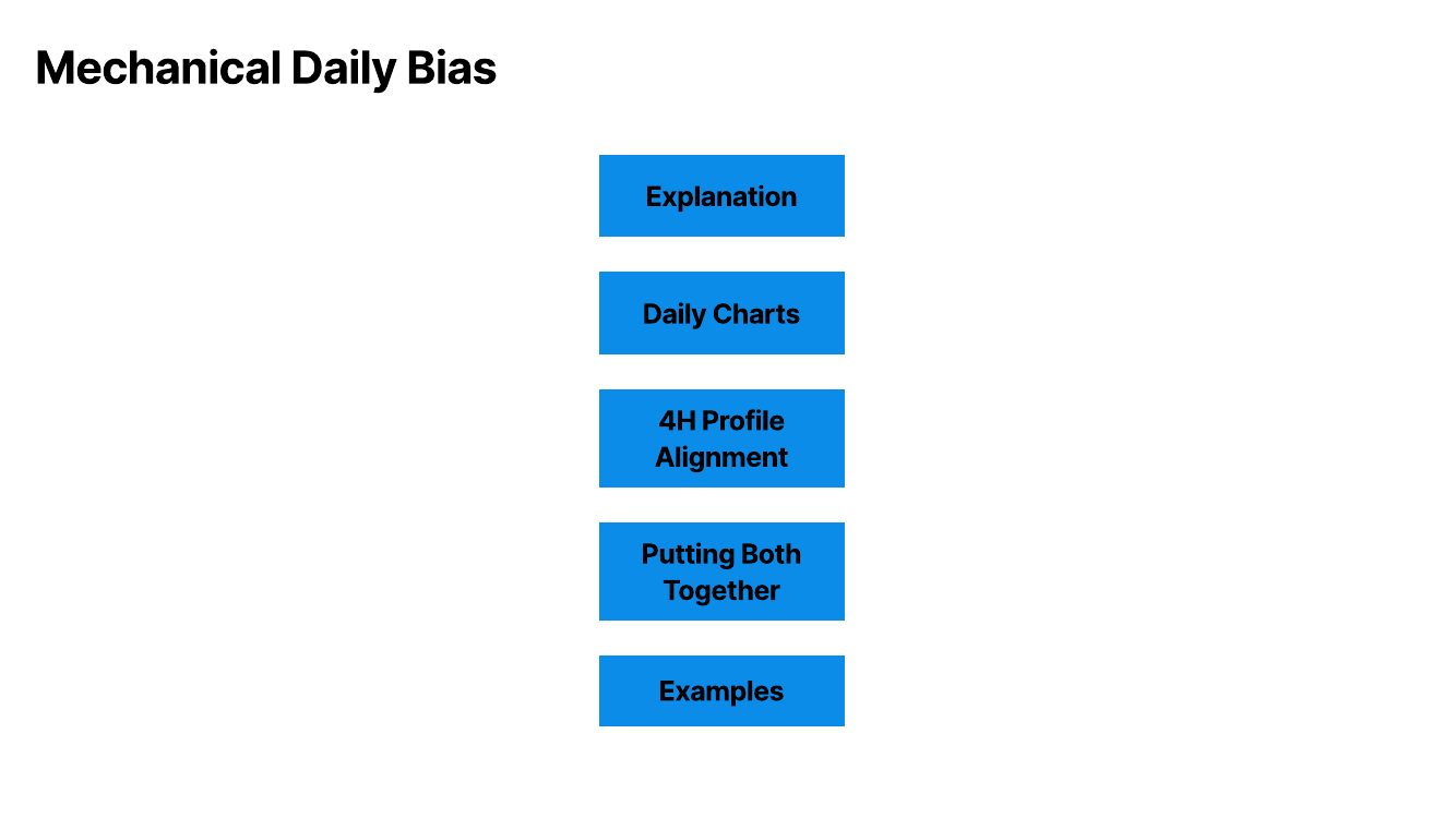 Slide 1: Mechanical Daily Bias