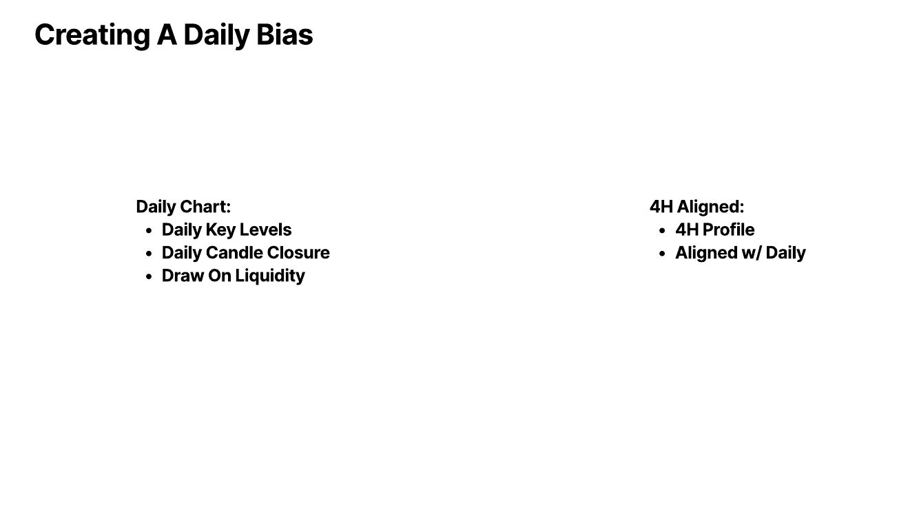 Slide 2: Creating a Daily Bias