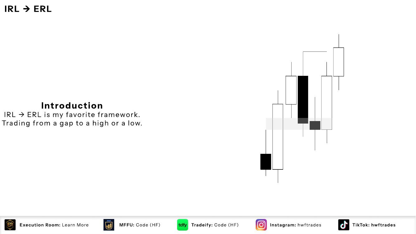 Slide 2: Introduction