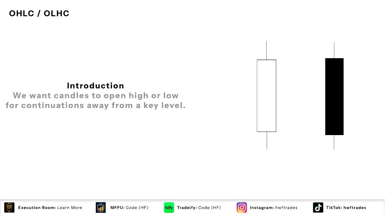 Slide 2: Introduction